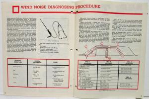 1966 February Ford Shop Tips Vol 4 No 2 Ignition & Fuel System Diagnosis-Testing