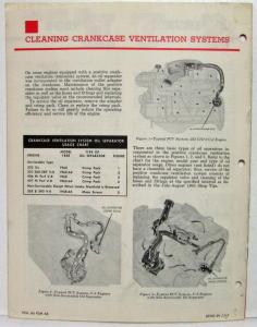 1966 February Ford Shop Tips Vol 4 No 2 Ignition & Fuel System Diagnosis-Testing