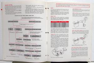 1968 July Ford Shop Tips Vol 6 No 11 Starter System Diagnosis and Testing