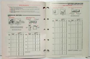 1975 January-February Ford Shop Tips Vol 13 No 1 Car & Truck Engine ID Guide