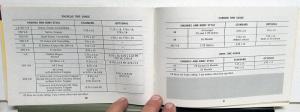 1969 Chevrolet Camaro Chevelle Chevy Nova Owners Operators Manual Original