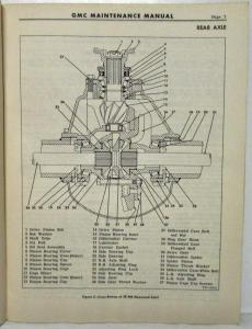 1950 GMC Trucks Model HDCR-640 650 HCW-620 Service Maintenance Manual Supplement