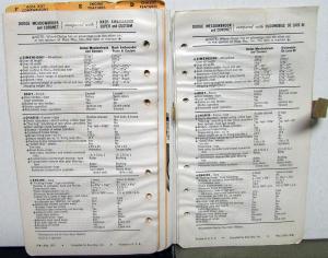1952 Dodge Dealer Salesman Comparative Data Book Features Specs Ross Roy Orig