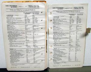 1952 Dodge Dealer Salesman Comparative Data Book Features Specs Ross Roy Orig
