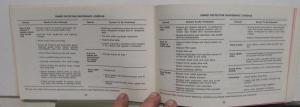 1970 Chevrolet Camaro Owners Operators Manual Original SS RS