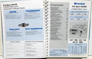 1981 Chevrolet Truck Dealer Silver Book Special Bodies & Equipment Pickup HD Van