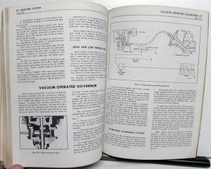 1974 GMC Trucks Series 4500-6500 Service Shop Repair Manual Supplement