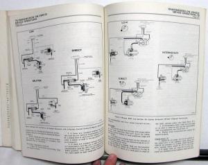 1976 GMC Trucks Series 4500-9502 Service Shop Repair Manual Supplement