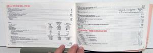 1966 Pontiac GTO Tempest LeMans Catalina Bonneville Owners Manual Original