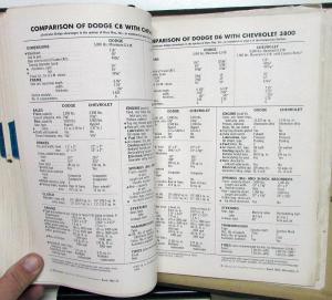 1955 Dodge Truck Dealer Data Book Features Specs Pickup Panel HD Van