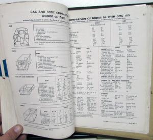 1955 Dodge Truck Dealer Data Book Features Specs Pickup Panel HD Van