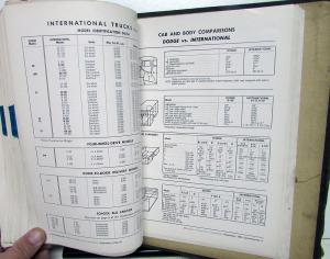 1955 Dodge Truck Dealer Data Book Features Specs Pickup Panel HD Van