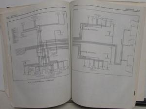 1968 Chevrolet Chevelle Camaro Nova Pontiac GTO Fisher Body Service Manual