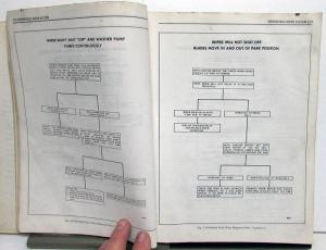 1977 Chevrolet Camaro Pontiac Firebird Trans Am Fisher Body Service Manual