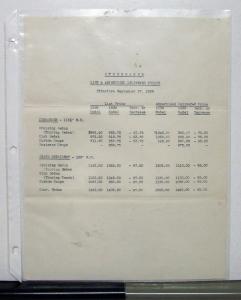 1938 1939 Studebaker Commander State President Price list