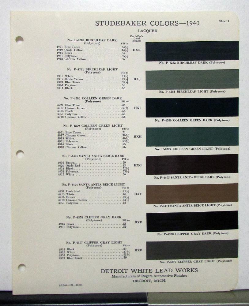 1940 Studebaker Paint Chips By Detroit White Lead Works
