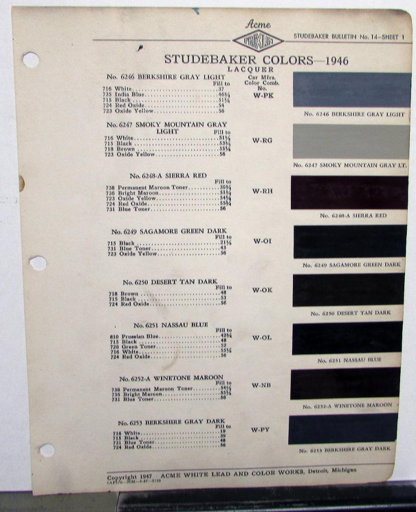 1946 Studebaker Skyway Champion Paint Chips By Acme