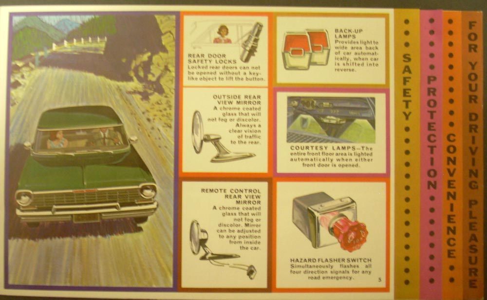 1964 Chevrolet Chevy II & Wagon Custom Features Accessories Brochure Original