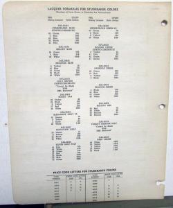 1948 Studebaker Commander Champion Paint Chips By Ditzler