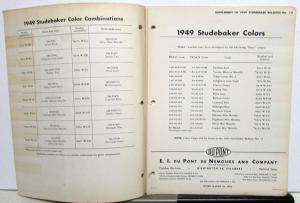 1949 Studebaker Commander Champion Paint Chips By DuPont