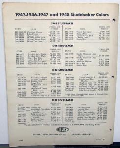 1949 Studebaker Commander Champion Paint Chips By DuPont