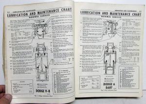 1963 Dodge Service Shop Repair Manual Dart GT 330 440 Polara 500