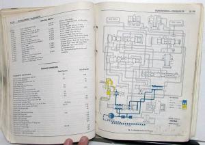 1964 Imperial Chrysler Service Technical Shop Manual LeBaron New Yorker 300 Orig