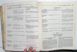 1965 Chrysler Imperial Service Technical Shop Manual LeBaron New Yorker 300