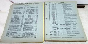 1979-1980 GMC Chevrolet Truck Parts Book Medium Duty School Bus Chassis GM