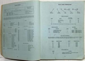 1966-1972 Chevrolet Truck Dealer Parts Catalog Book H/D Series 70000 80000