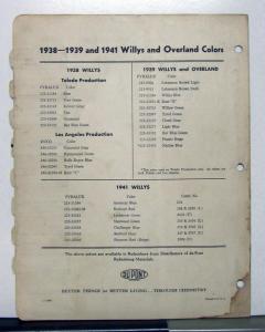 1942 Willys including Americar & Overland Color Paint Chips By Dupont Original
