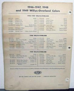 1950 Willys Jeep Overland Paint Chips Original