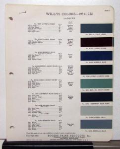 1951 1952 Willys Jeep Station Wagon Paint Chips By Rogers