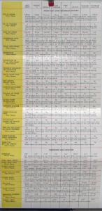 1952 Aero Willys Wing & Ace Comparison Chart Other Makes Sales Folder Original
