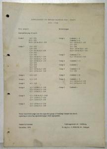 1975 Porsche 914 - 914/6 Workshop Manual Supplement-Revision Page Sets XVII XVI