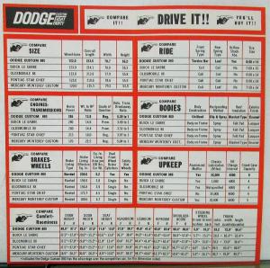 1962 Dodge Custom 88 Comparison Buick Olds Pontiac Mercury Sales Folder Original