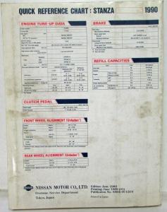 1990 Nissan Stanza Service Shop Repair Manual Model U12 Series