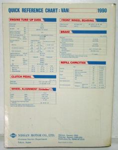 1990 Nissan Van Service Shop Repair Manual Model C22 Series