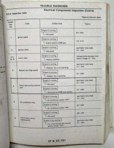 1989 Nissan Maxima Service Shop Repair Manual Model J30 Series