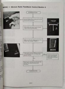 1986 Nissan Technical Bulletins Manual Including Recall Campaigns