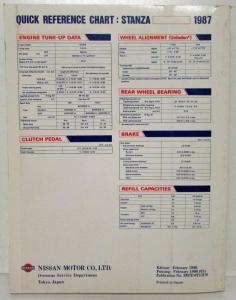 1987 Nissan Stanza Service Shop Repair Manual Model T12 Series