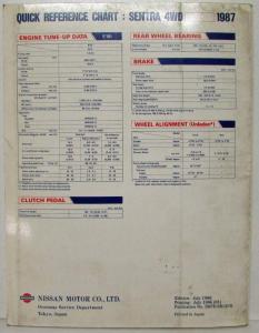 1987 Nissan Sentra 4WD Service Manual Model B12 Series Supplement-II