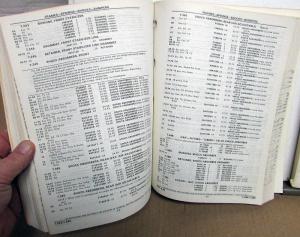 1968 69 70 71 1975 Cadillac Chassis Body Parts Book Set Eldorado DeVille Calais