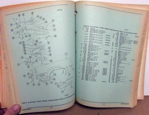 1968 69 70 71 1975 Cadillac Chassis Body Parts Book Set Eldorado DeVille Calais