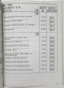 1980-1985 Nissan Technical Bulletin Cross Reference Guide with Recall Campaigns