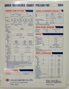 1984 Nissan Pulsar NX Service Shop Repair Manual Model N12 Series