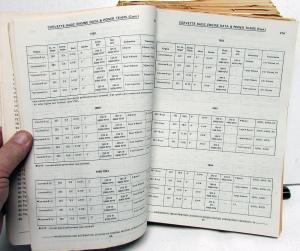 1953 1955 1959 1963 1967 70 71 81 Chevy Corvette Dealer Parts Illustration Book