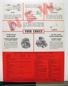 1955 Willys Jeep Utility Wagon Sales Brochure & Specifications