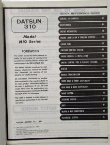 1981 Datsun 310 Service Shop Repair Manual Model N10 Series