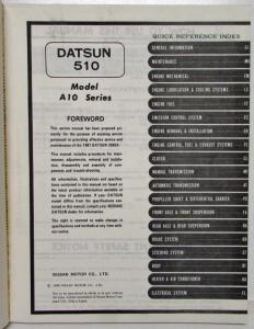 1981 Datsun 510 Service Shop Repair Manual Model A10 Series